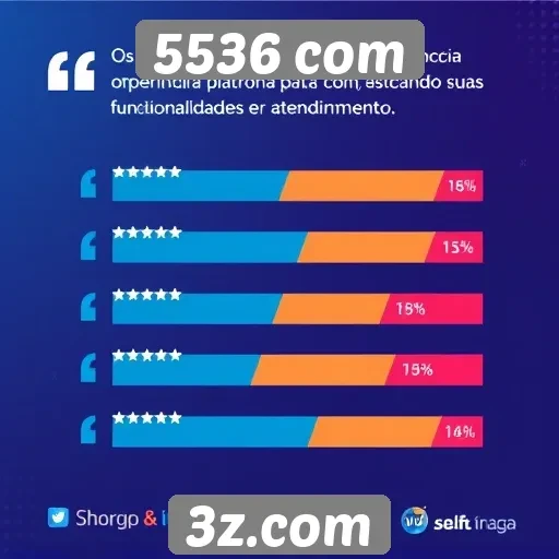 Feedback dos usuários sobre 5536 com é positivo
